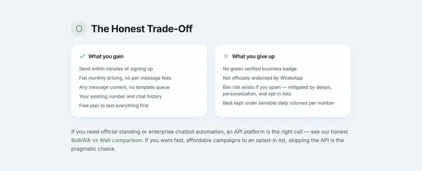 BulkWA's honest trade-off: what you gain with QR sending versus what you give up — no verified badge, not officially endorsed, ban risk exists
