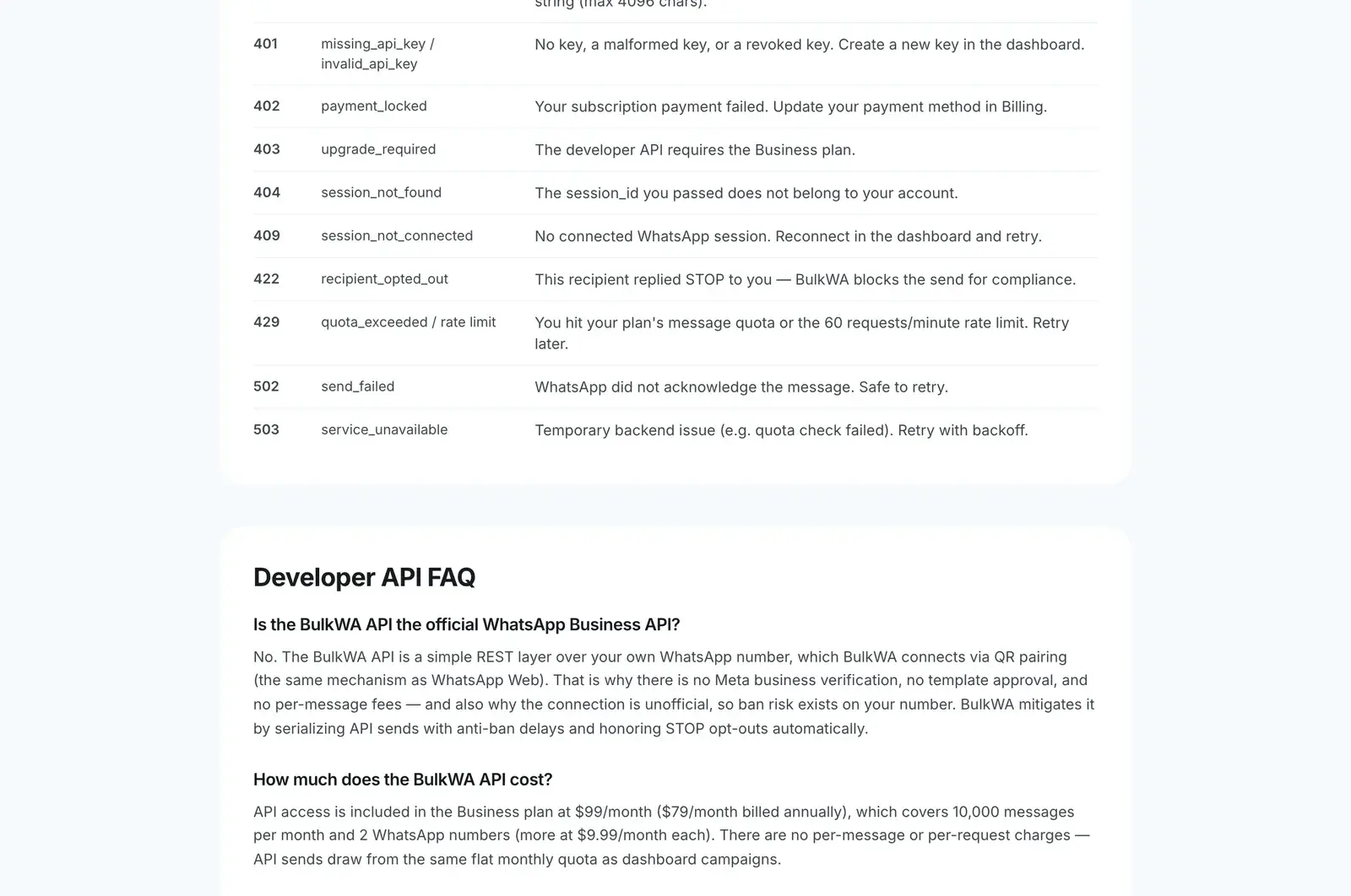 BulkWA API error codes table: 400 invalid request, 401 missing or invalid key, 402 payment locked, 403 upgrade required, 404 session not found, 409 session not connected, 422 recipient opted out, 429 quota exceeded, 502 send failed