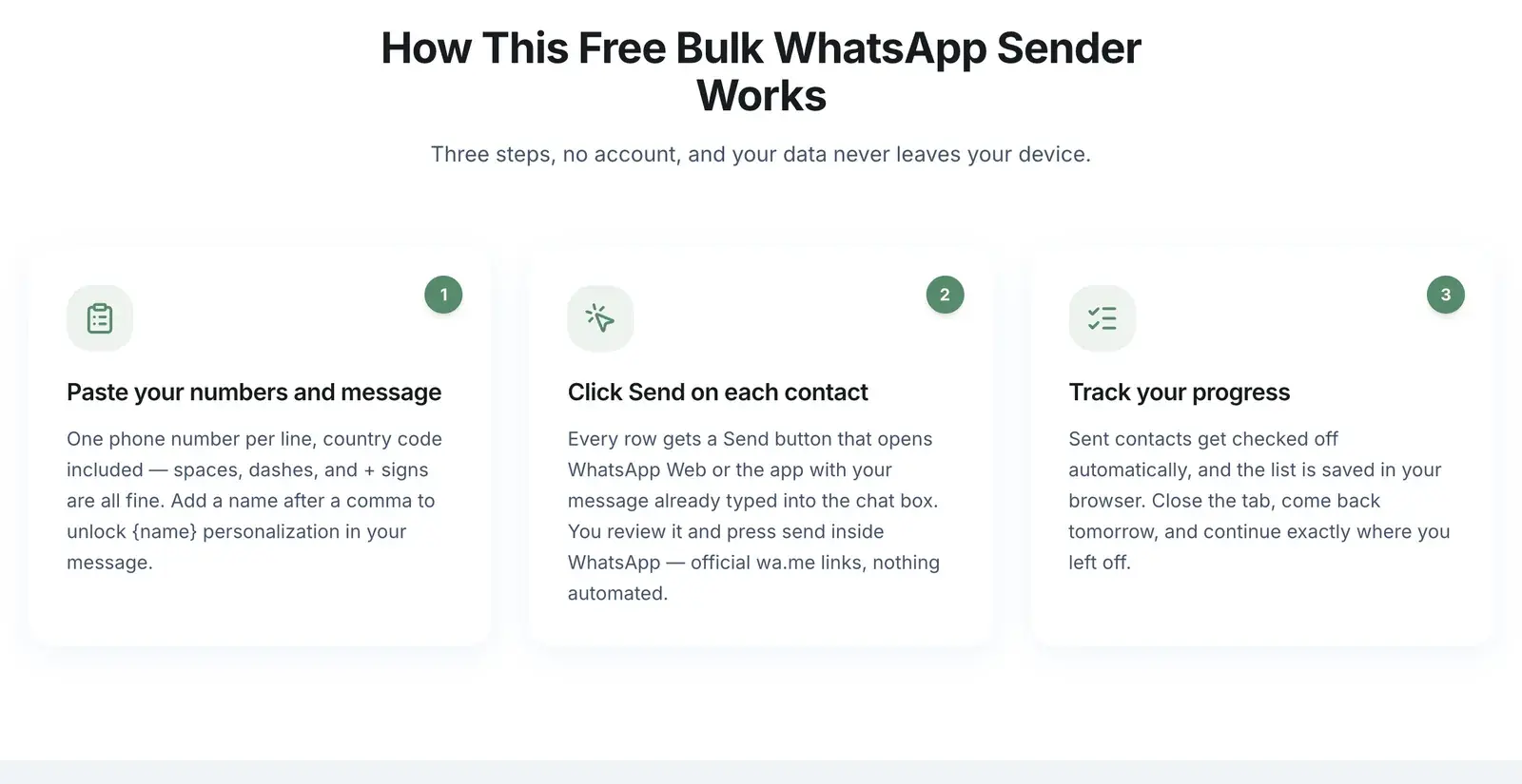 How BulkWA's free bulk WhatsApp sender works: paste numbers and a message, click send on each contact, track progress