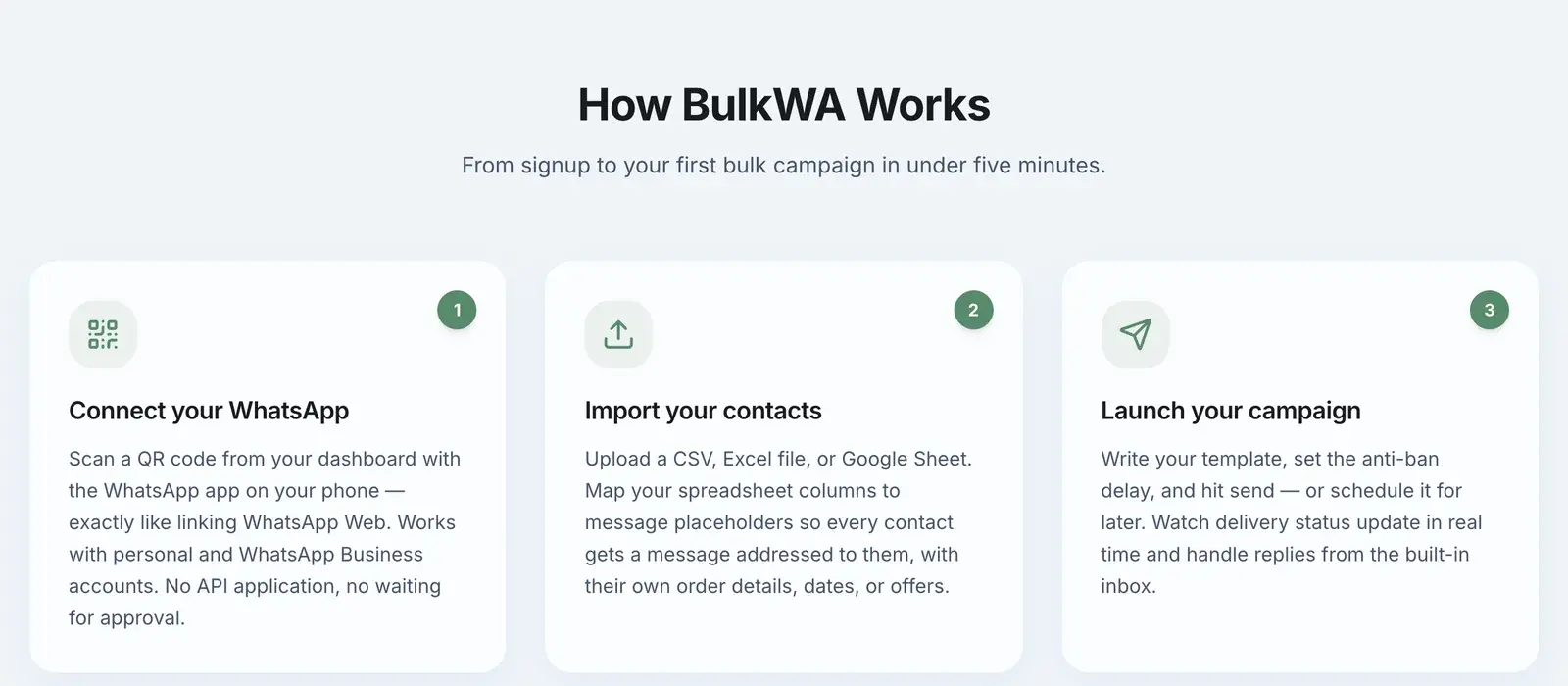 BulkWA's how-it-works section: connect your WhatsApp by QR, import contacts from CSV or Excel, launch your campaign
